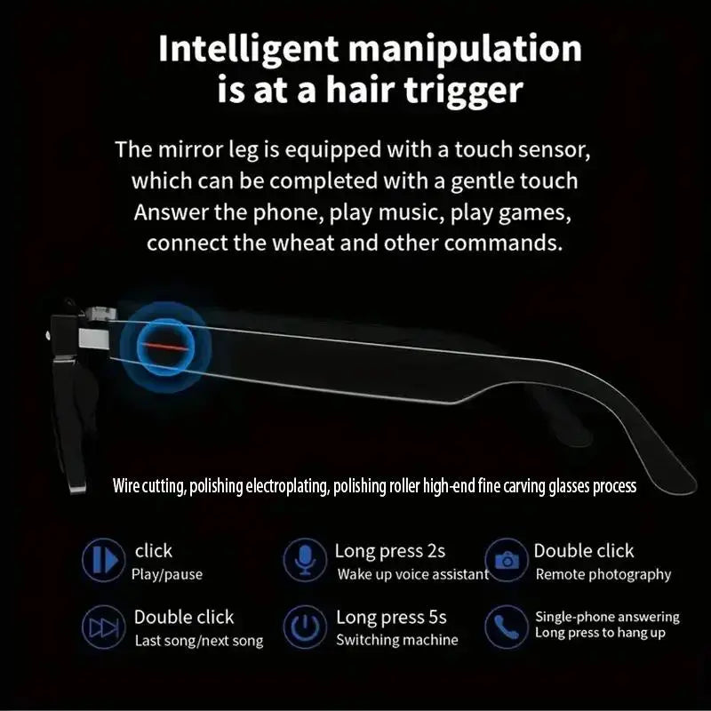 "Wireless Smart Glasses with Listenable Songs and Sports Sunglasses for iPhone - Summer Outing Essentials"