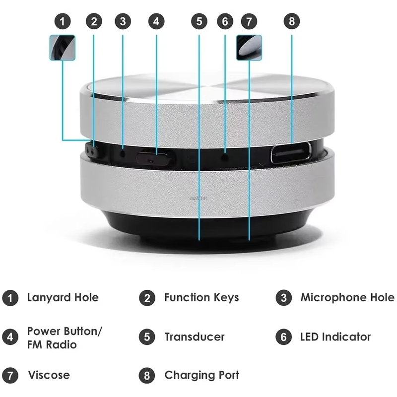 2025 ResoBoom™ Nano – World’s Smallest Surface-Hijacking Speaker!** The tiny speaker that hijacks surfaces! Stick it to any object—tables, guitars, even cardboard