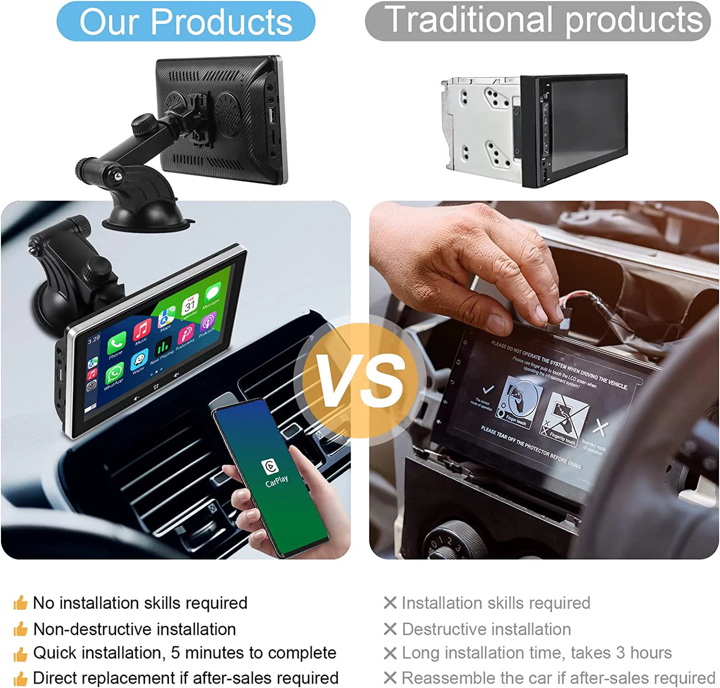 "2023 Portable Car Radio with Apple Carplay & Android Auto, Wireless Stereo 7" Touchscreen, Bluetooth Hands-Free/Mirror Link/Siri, Windshield Mount"